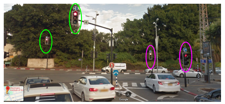 Logical traffic-light